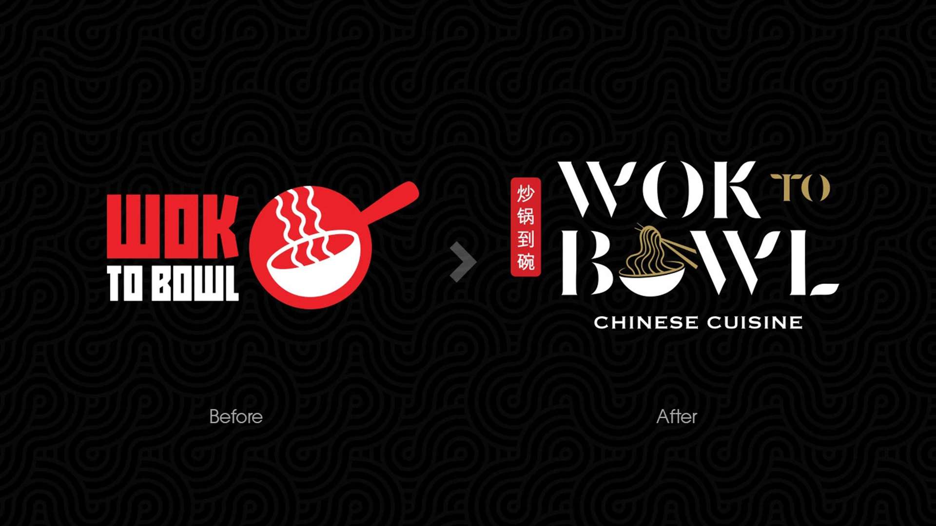 Wok to Bowl